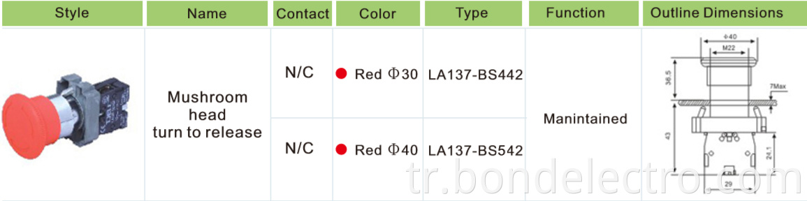 XB2-BS542 Emergency Pushbutton Switch